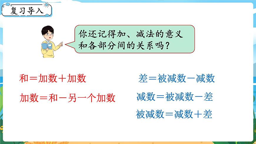 2.1《乘除法的關系》課件PPT第2頁