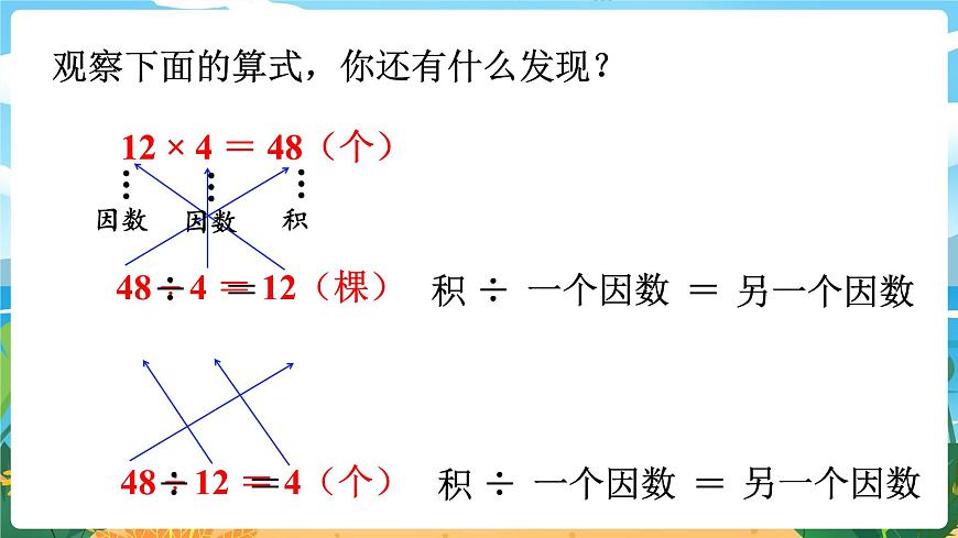 2.1《乘除法的關系》課件PPT第7頁