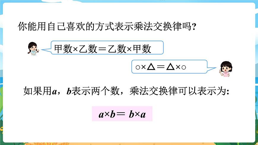 2.2《乘法運算律及簡便運算（1）》課件PPT第5頁