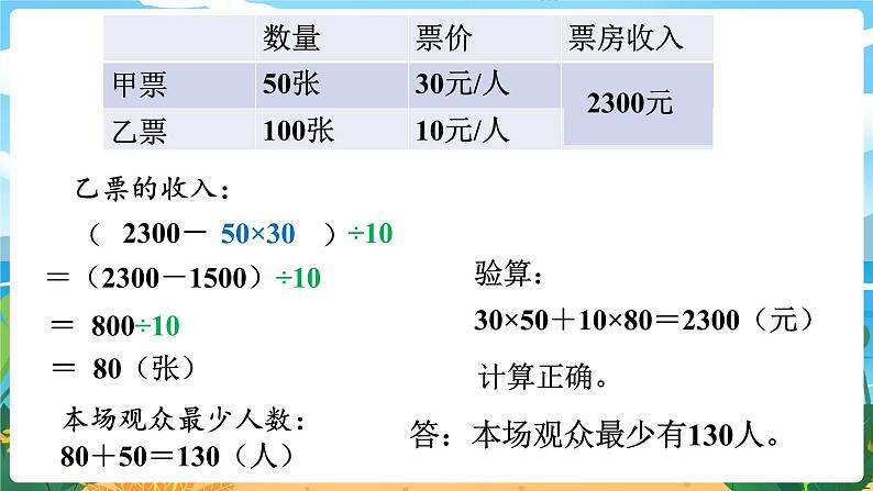2.8《问题解决 (3) 》课件PPT第6页