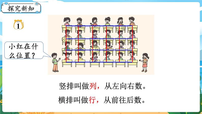 3.1《确定位置(1)》课件PPT03