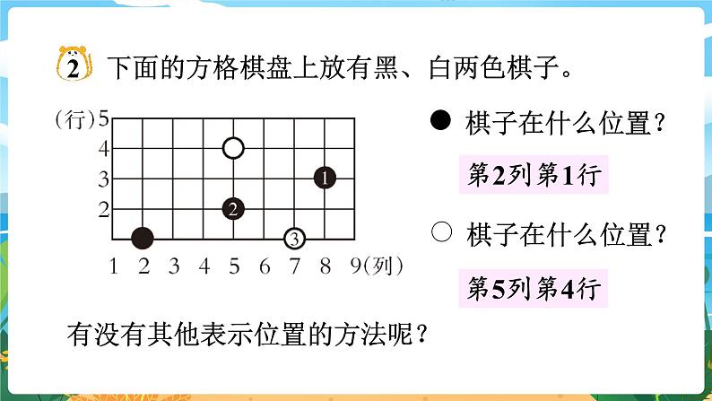 3.1《确定位置(1)》课件PPT06