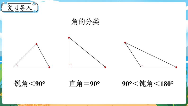 4.4《三角形的分类 (1)》课件PPT02
