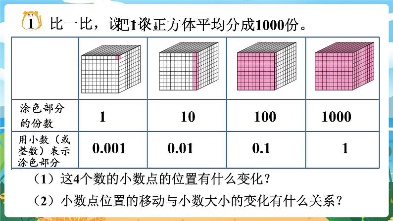 5.5《小数点位置移动引起小数大小的变化(1)》课件PPT第4页