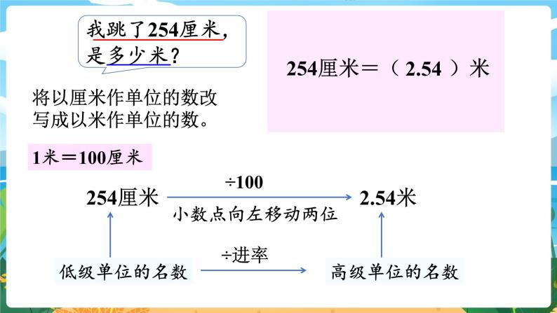 5.7《单位换算》课件PPT05