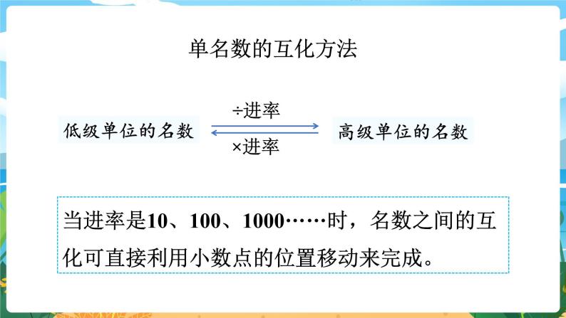 5.7《单位换算》课件PPT07