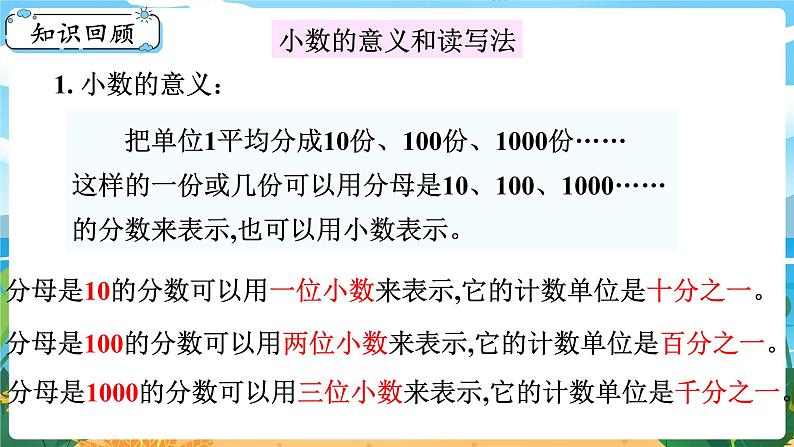 9.1《小数》课件PPT第3页