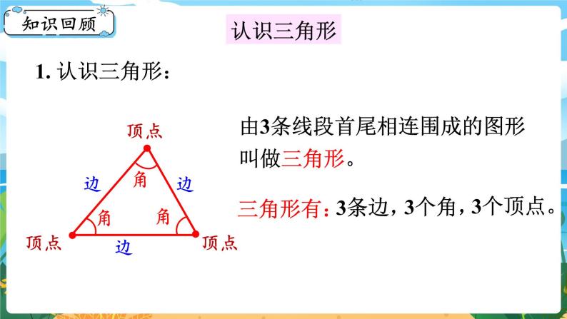 9.3《图形的认识》课件PPT03