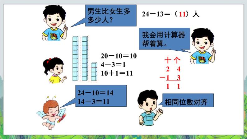 一年级下册数学-4.1两位数加、减两位数 课件PPT06