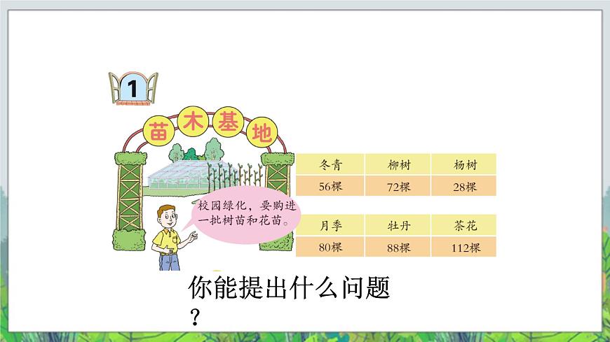 第3單元：快樂農(nóng)場——運算律1《加法結(jié)合律、交換律（信息窗1）》教學課件第2頁