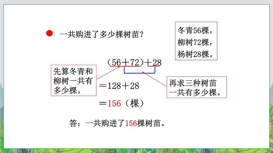 第3單元：快樂農(nóng)場——運算律1《加法結(jié)合律、交換律（信息窗1）》教學課件第4頁