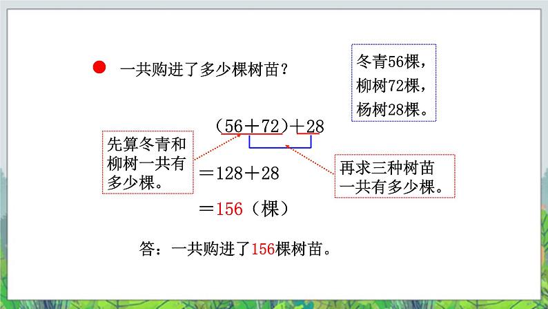 第3单元:快乐农场——运算律1《加法结合律、交换律(信息窗1)》教学课件+教学设计04