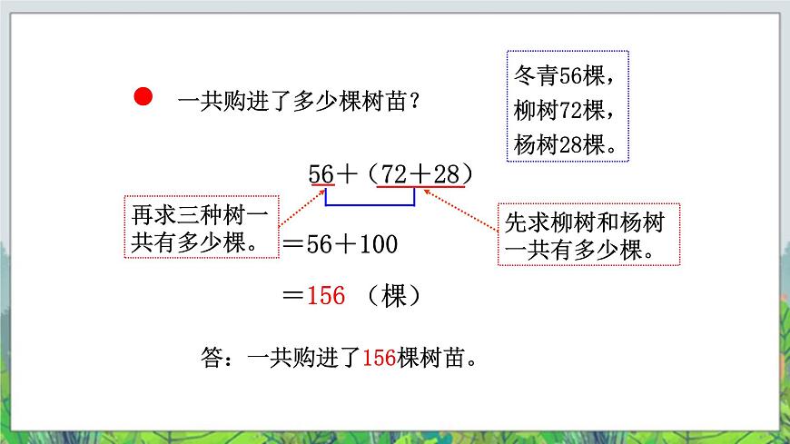第3單元：快樂農(nóng)場——運算律1《加法結(jié)合律、交換律（信息窗1）》教學課件第5頁