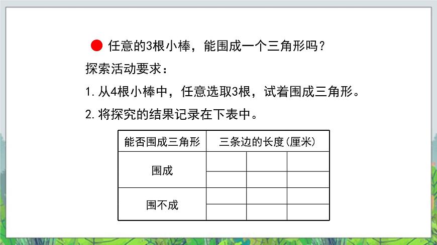 第4單元：巧手小工匠——認(rèn)識(shí)多邊形《三角形三邊之間的關(guān)系（信息窗2）》教學(xué)課件第4頁(yè)