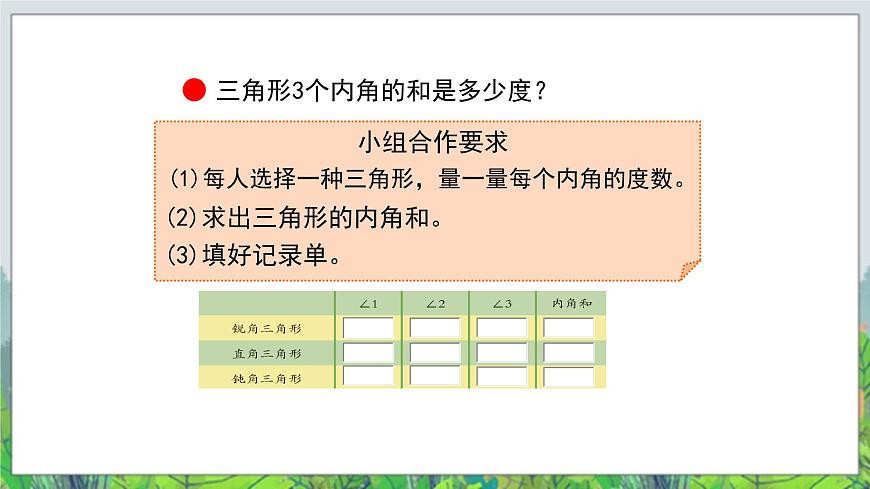 第4單元：巧手小工匠——認(rèn)識(shí)多邊形《三角形的內(nèi)角和（信息窗2）》教學(xué)課件第4頁(yè)