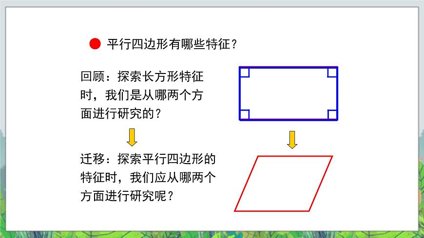 第4單元：巧手小工匠——認識多邊形《平行四邊形的認識（信息窗3）》教學課件第5頁