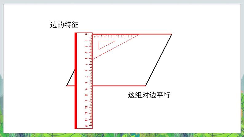 第4单元:巧手小工匠——认识多边形《平行四边形的认识(信息窗3)》教学课件+教学设计07