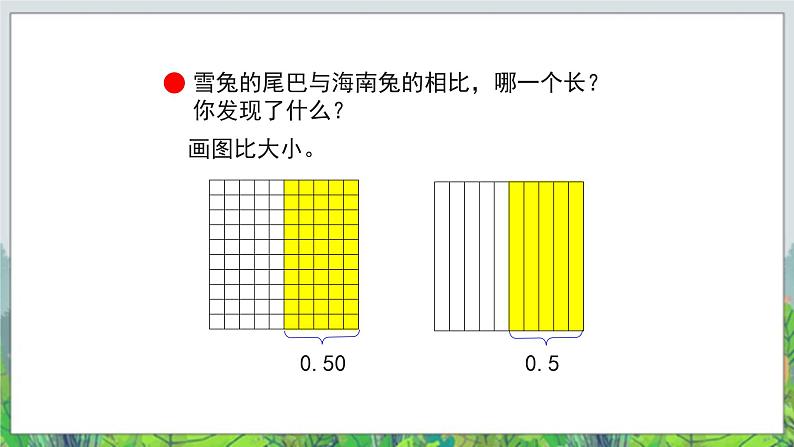 第5单元:动物世界2《小数的性质和大小比较(信息窗2)》教学课件05