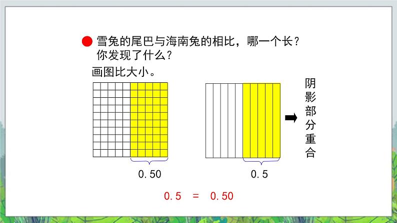 第5单元:动物世界2《小数的性质和大小比较(信息窗2)》教学课件06