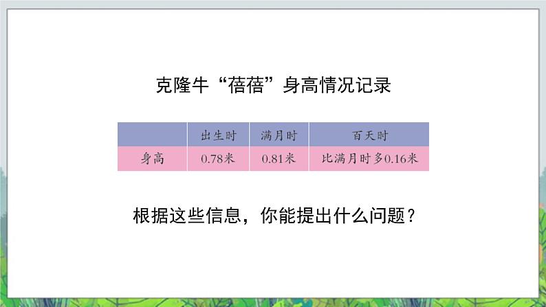 第7单元:奇异的克隆牛2《小数的加减混合运算(信息窗2)》教学课件03