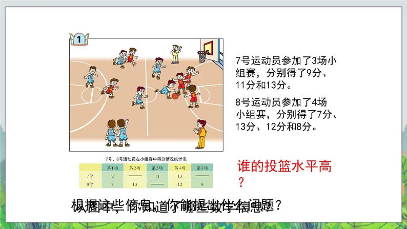 第8单元:我锻炼 我健康1《平均数(信息窗1)》教学课件02