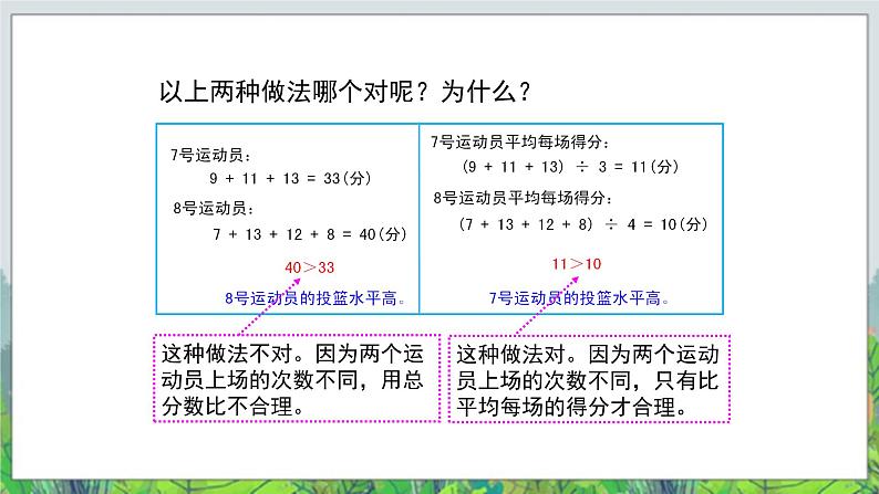 第8单元:我锻炼 我健康1《平均数(信息窗1)》教学课件05