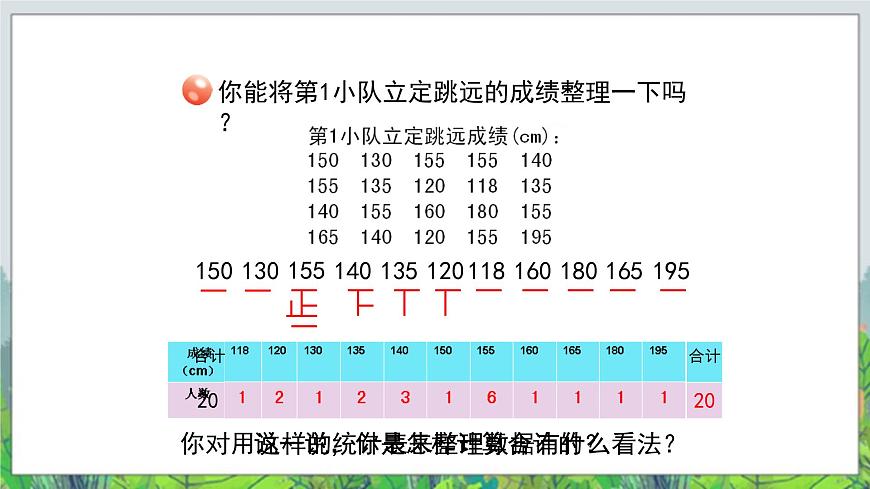 第8單元：我鍛煉 我健康2《分段統(tǒng)計表（信息窗2）》教學課件第3頁