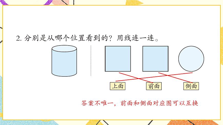 六 自主練習(xí)（P75-P76）  課件第3頁