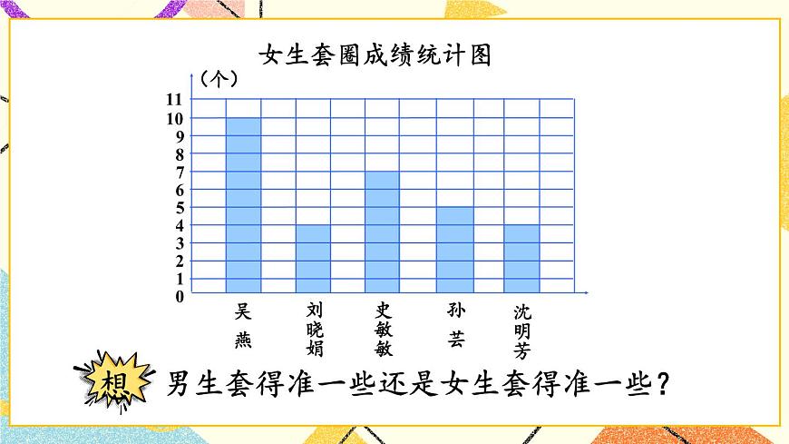 專題3 統(tǒng)計與概率   課件第5頁