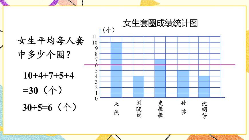 專題3 統(tǒng)計與概率   課件第7頁