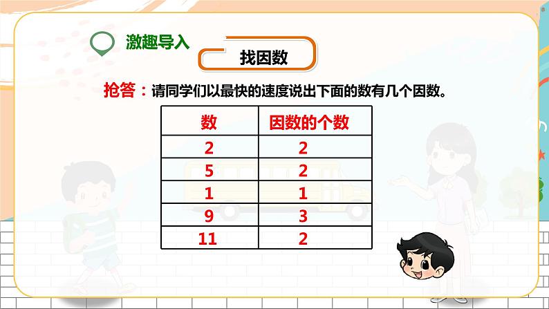 第四课 质数与合数(课件)第2页