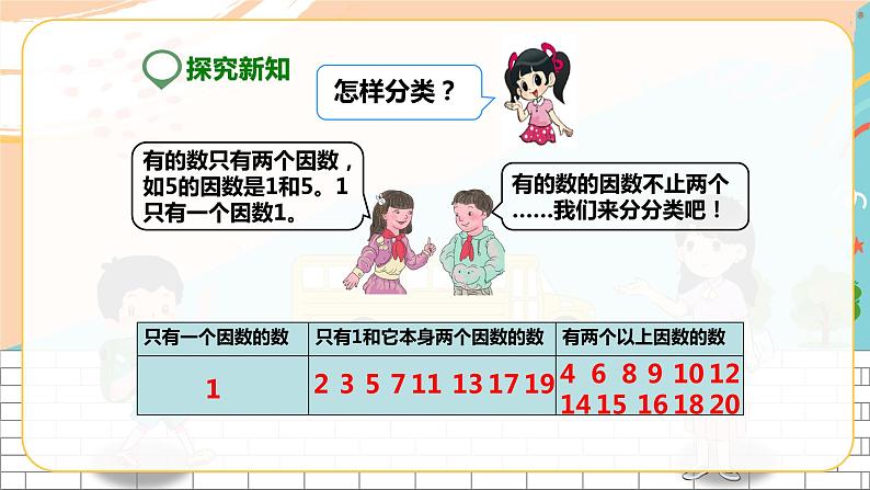 第四课 质数与合数(课件)第6页