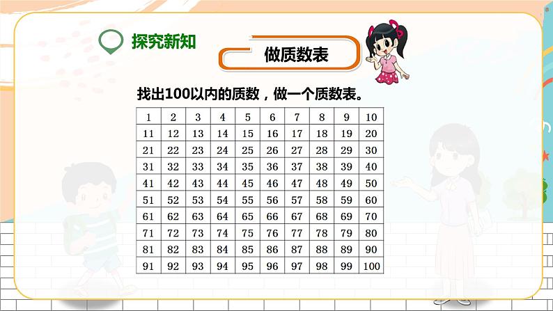 第四课 质数与合数(课件)第8页