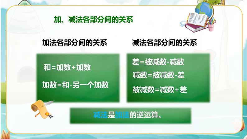 加、减法的意义和各部分间的关系(课件)第7页