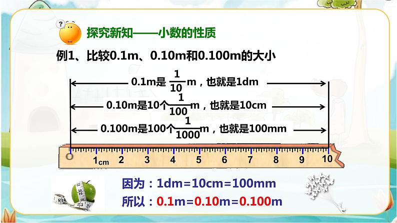 4年级数学人教版下册 13.第四单元4.2.1小数的性质(课件+教案+练习)05