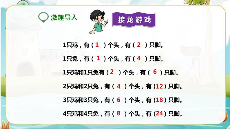 第一课 鸡兔同笼(课件)第2页