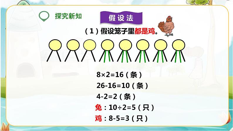 第一课 鸡兔同笼(课件)第8页