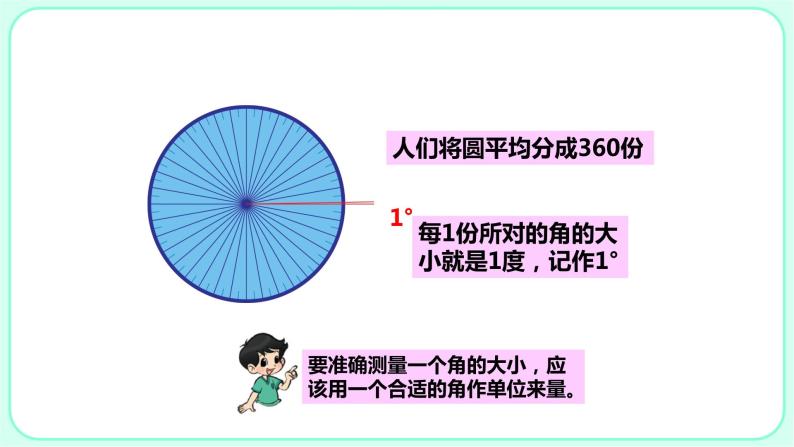 2.2角的度量课件PPT04