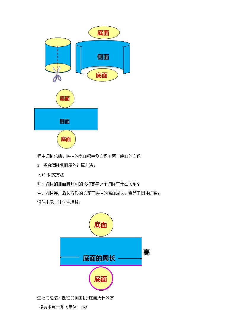 第二课 圆柱的表面积(教案)第3页