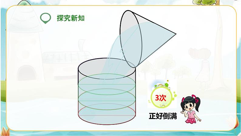 第五课 圆锥的体积 (课件)第8页