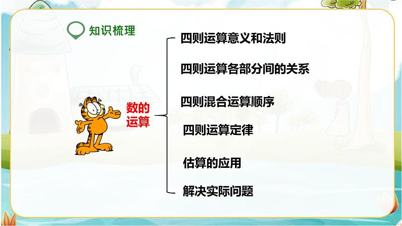 第二课 数的运算(课件)第2页