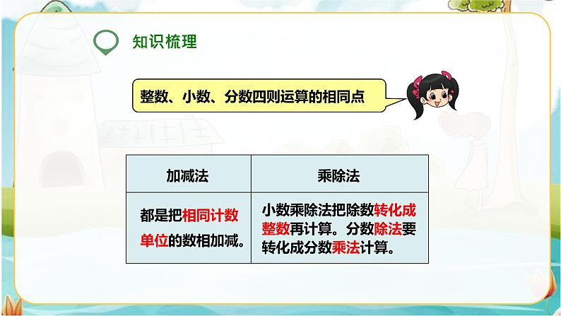 第二课 数的运算(课件)第4页