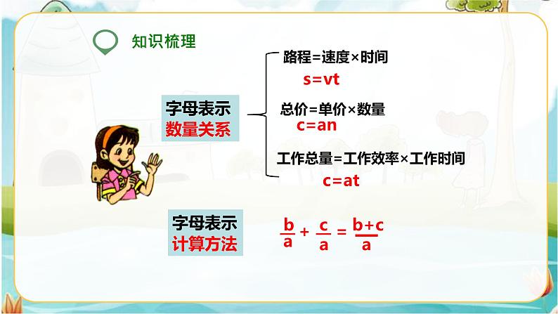 第三课 式与方程(课件)第3页