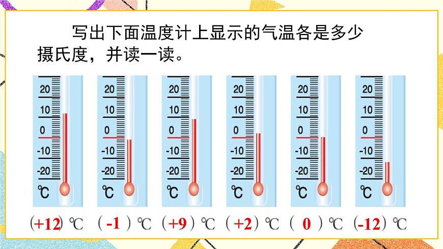 一 中國的熱極——認識負數(shù)   課件第7頁