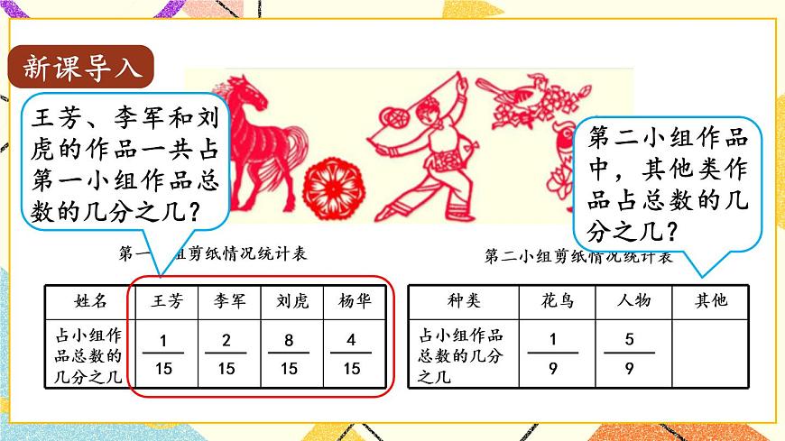 三（3）同分母分?jǐn)?shù)連加、連減、加減混合運(yùn)算   課件第3頁(yè)