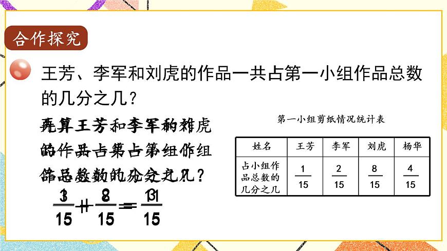 三（3）同分母分?jǐn)?shù)連加、連減、加減混合運(yùn)算   課件第4頁(yè)