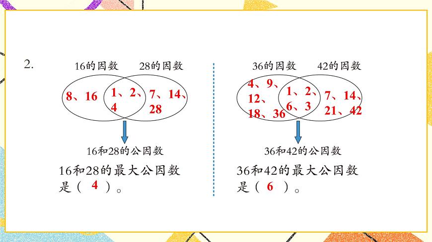 三  自主練習(xí)（P31-P32)    課件第3頁(yè)
