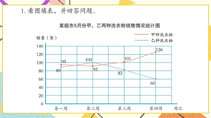 六   自主練習(xí)（P78-P80)    課件第2頁
