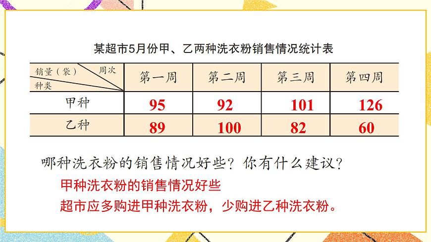 六   自主練習(xí)（P78-P80)    課件第3頁