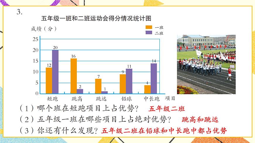 六  自主練習(xí)（P74-P76)    課件第3頁